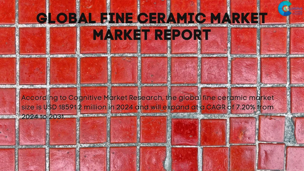 Fine Ceramic Market Report