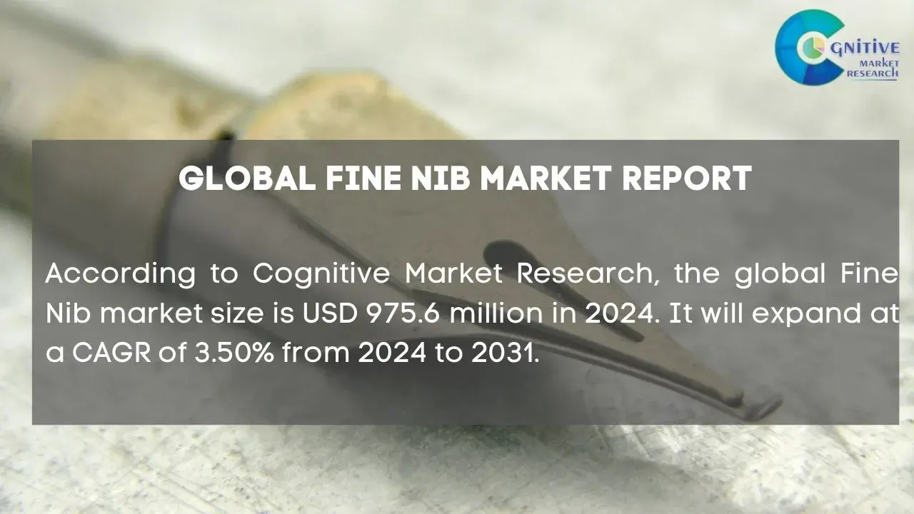 Fine Nib Market Report