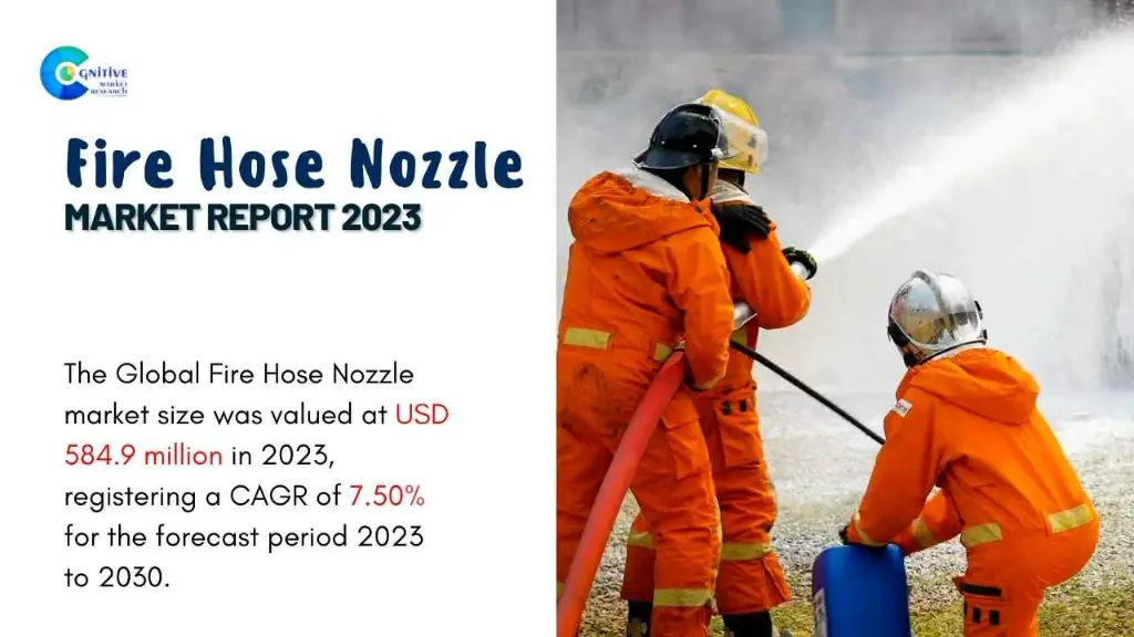 Fire Hose Nozzle Market Report