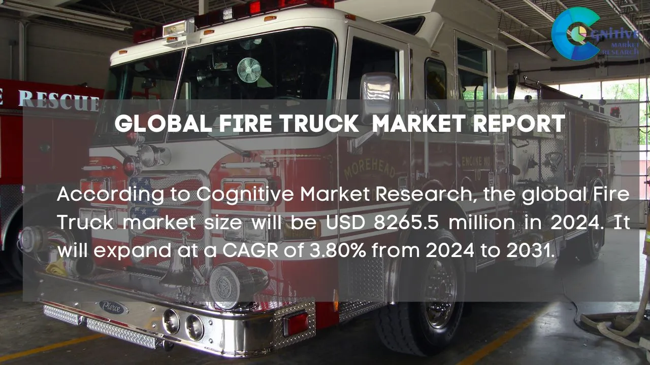 Fire Truck Market Report