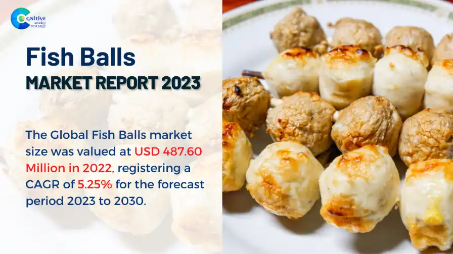 Fish Balls Market Report