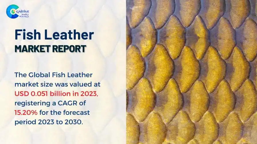 Fish Leather Market Report