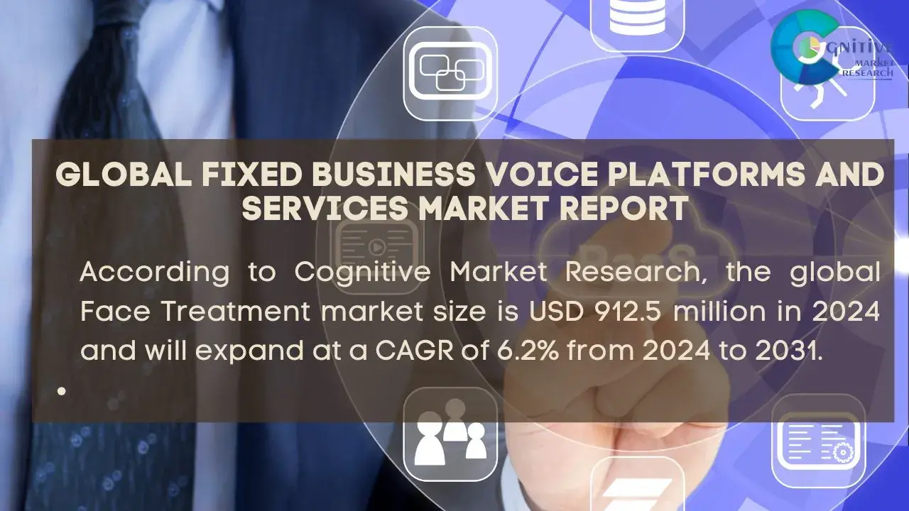 Fixed Business Voice Platforms and Services Market Report