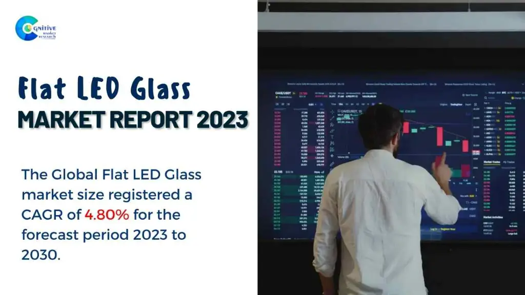 Flat LED Glass Market Report