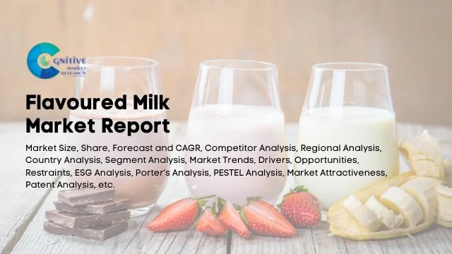 Flavored Milk Market Report