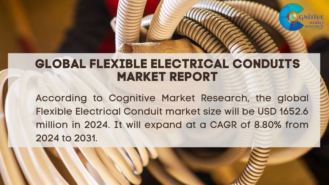 Flexible Electrical Conduits Market Report