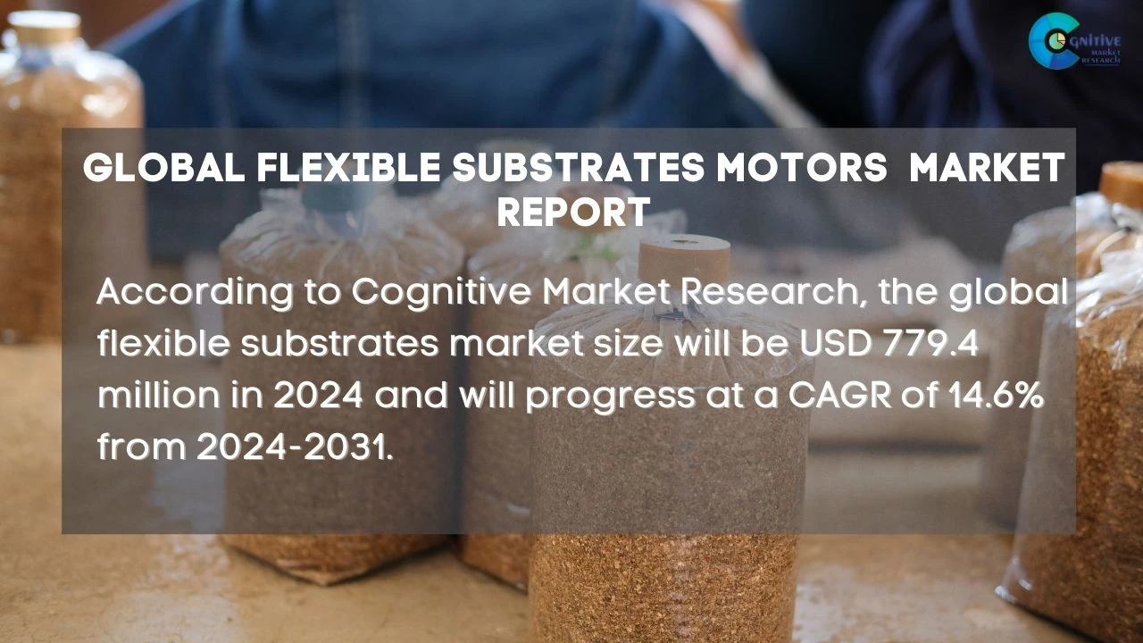 Flexible Substrates Market Report
