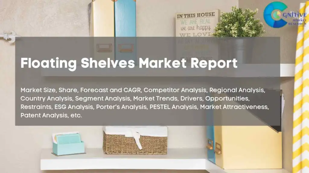 Floating Shelves Market Report
