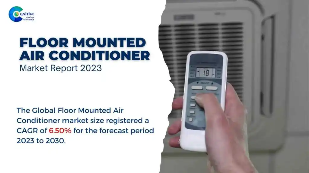 Floor Mounted Air Conditioner Market Report
