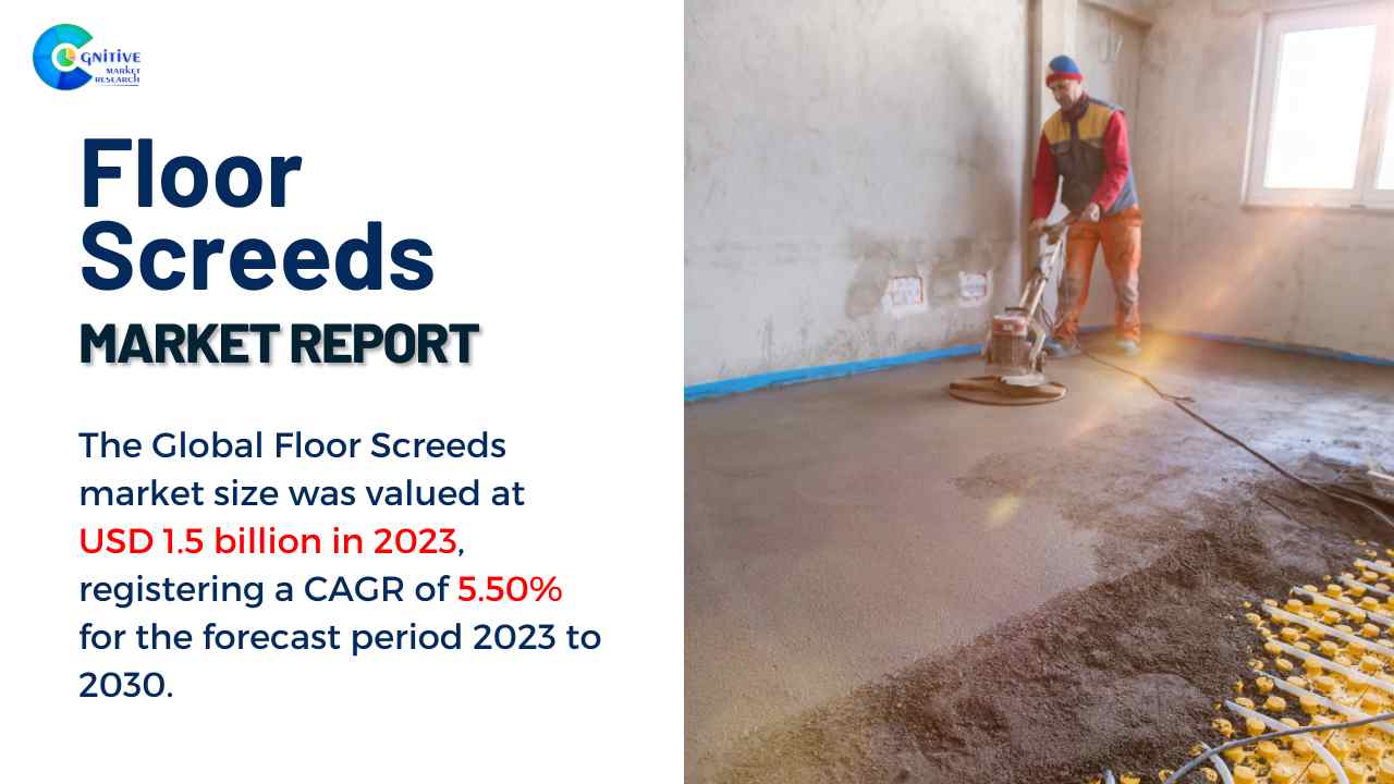 Floor Screeds Market Report