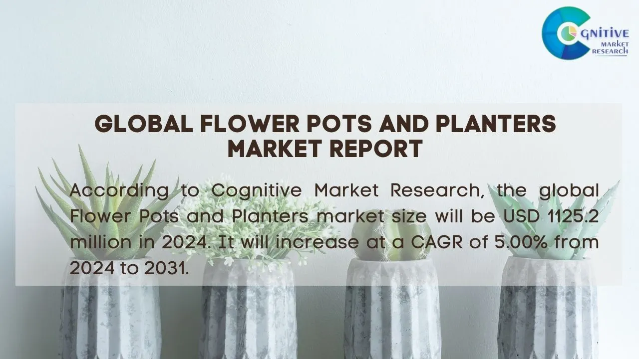 Flower Pots and Planters Market Report