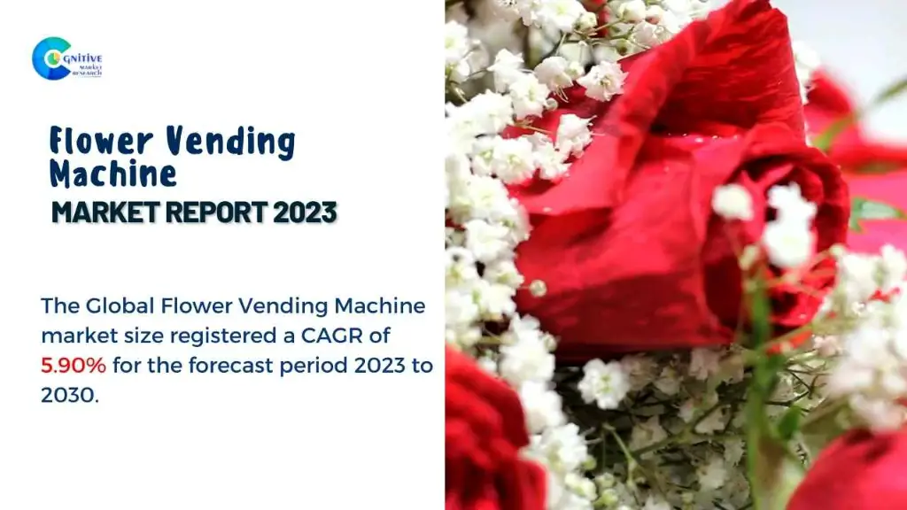 Flower Vending Machine Market Report