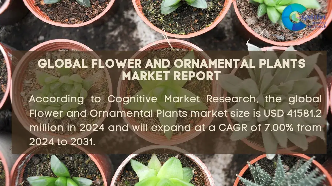 Flower and Ornamental Plants Market Report