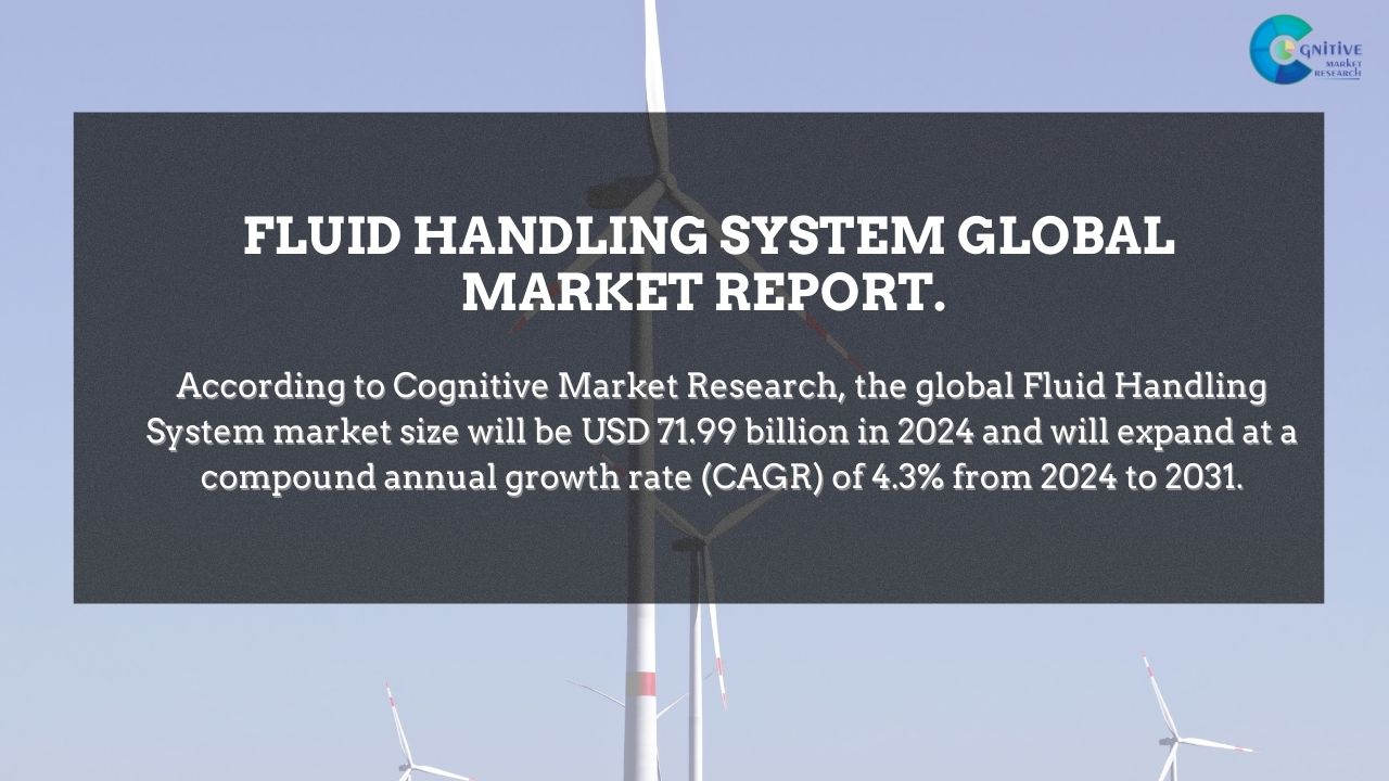 Fluid Handling System Market Report
