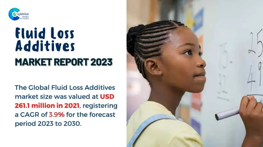Fluid Loss Additives Market Report