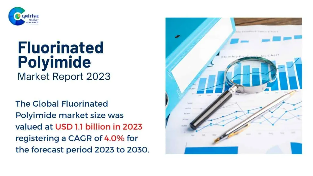 Fluorinated Polyimide Market Report