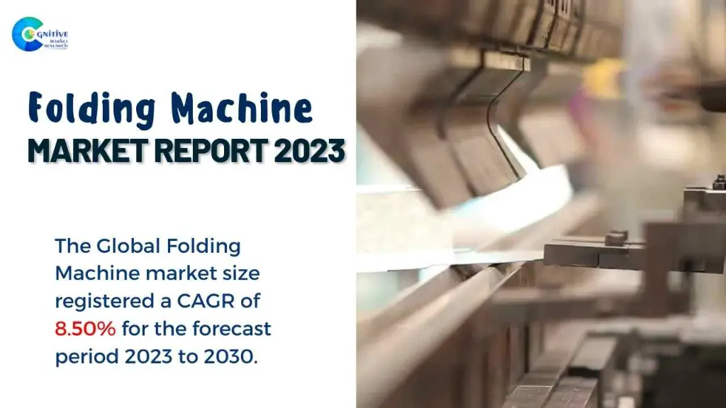 Folding Machine Market Report
