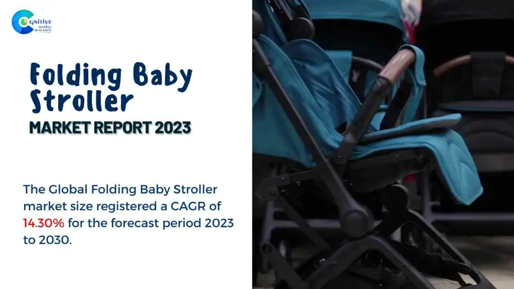 Folding Baby Stroller Market Report