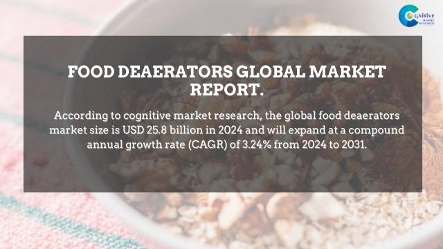 Food Deaerators Market Report