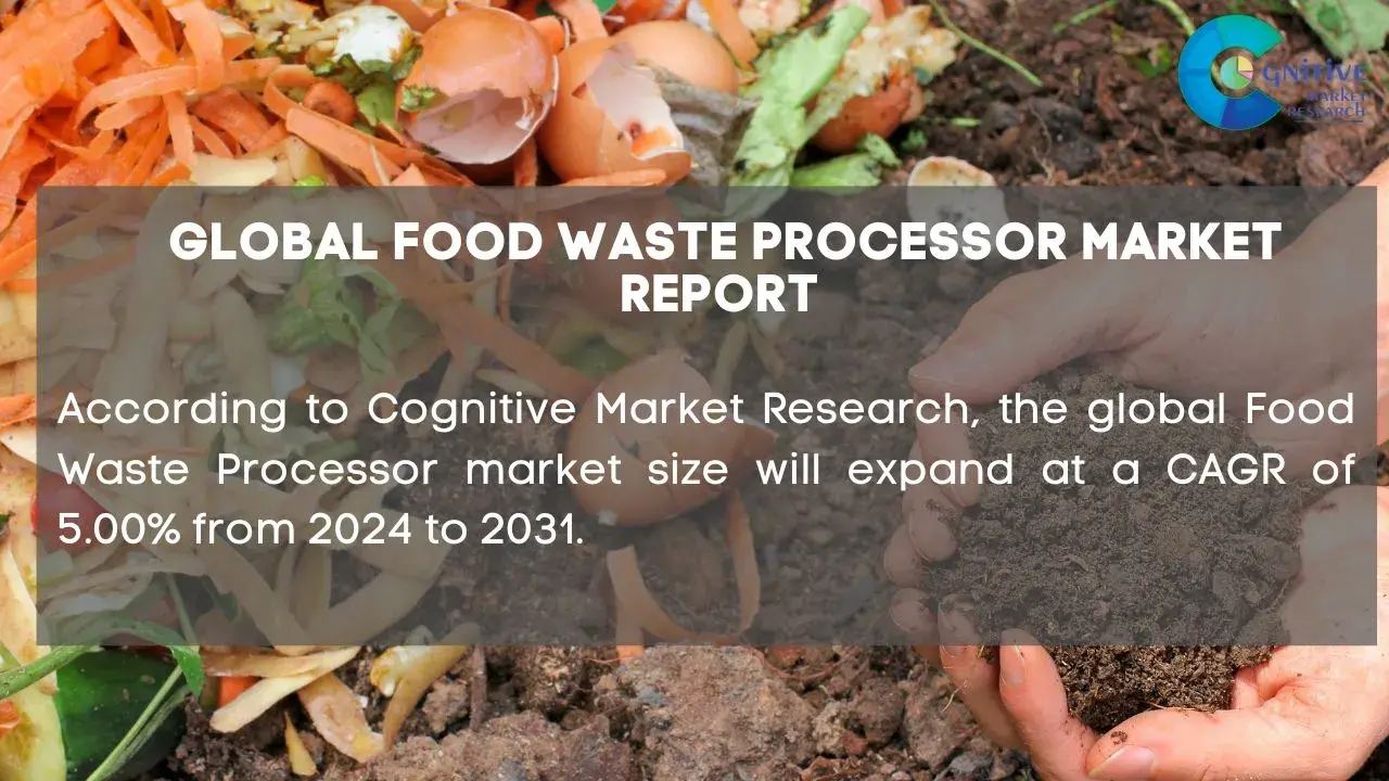Food Waste Processor Market Report