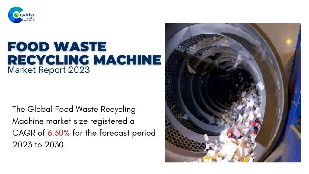 Food Waste Recycling Machine Market Report
