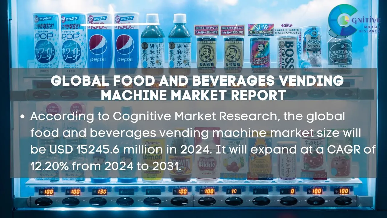 The global Food and Beverages Vending Machine Market size will be USD ...