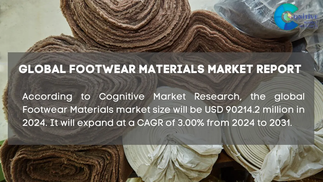 Footwear Materials Market Report
