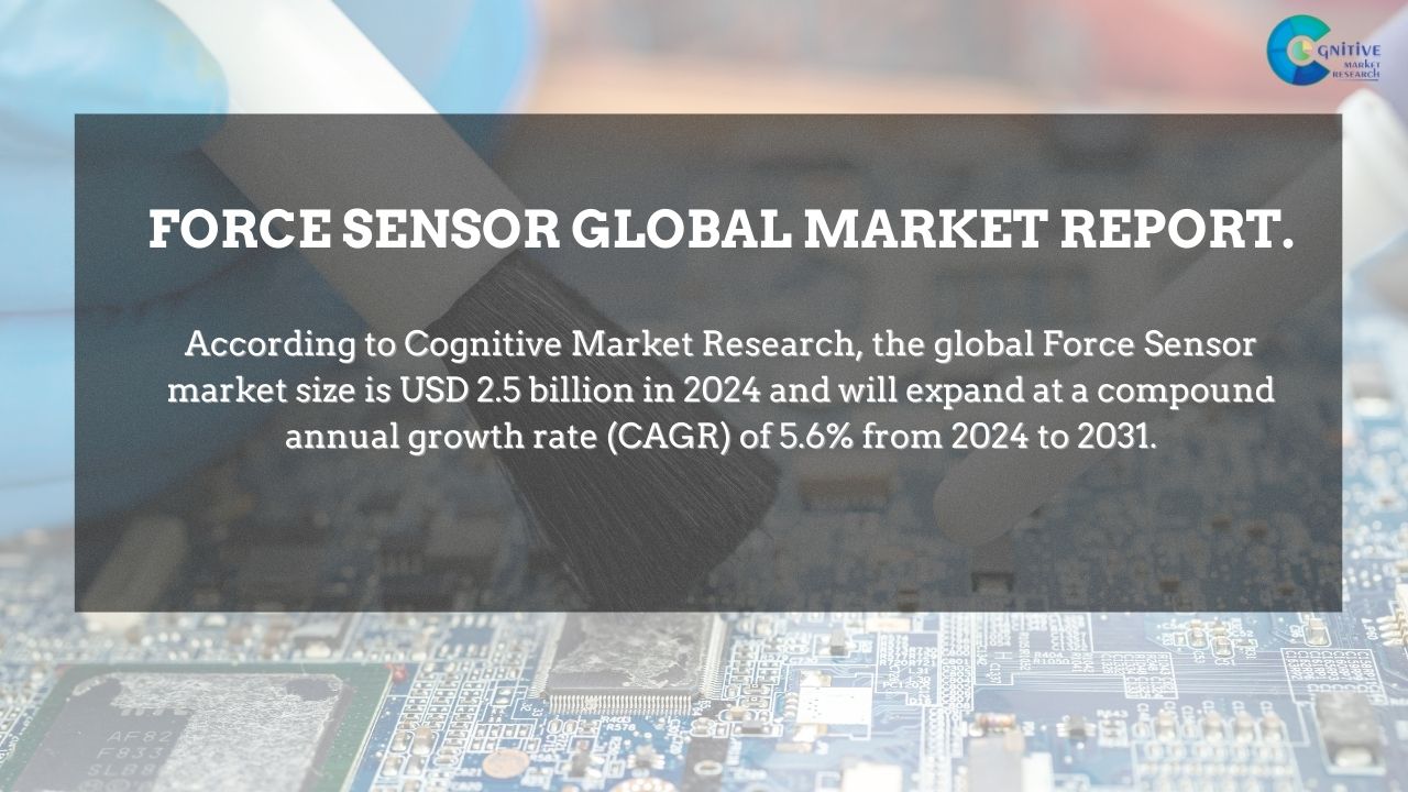Force Sensors Market Report
