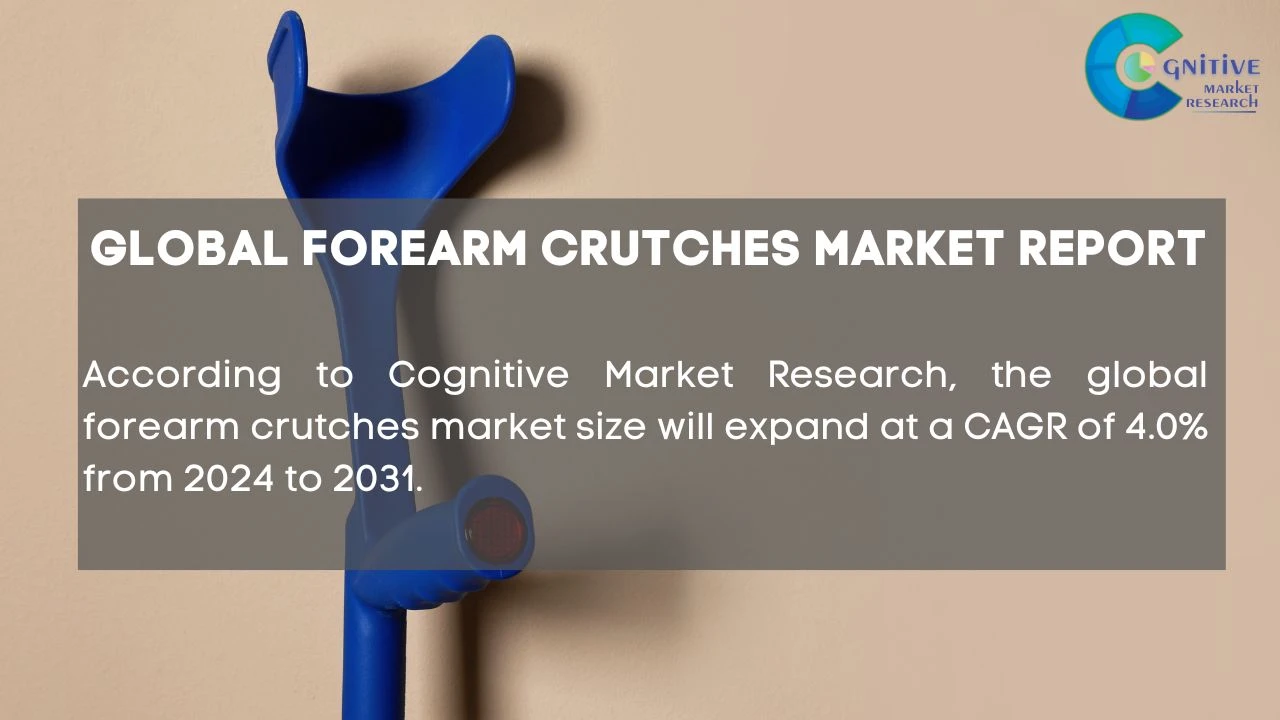 Forearm Crutches Market Report