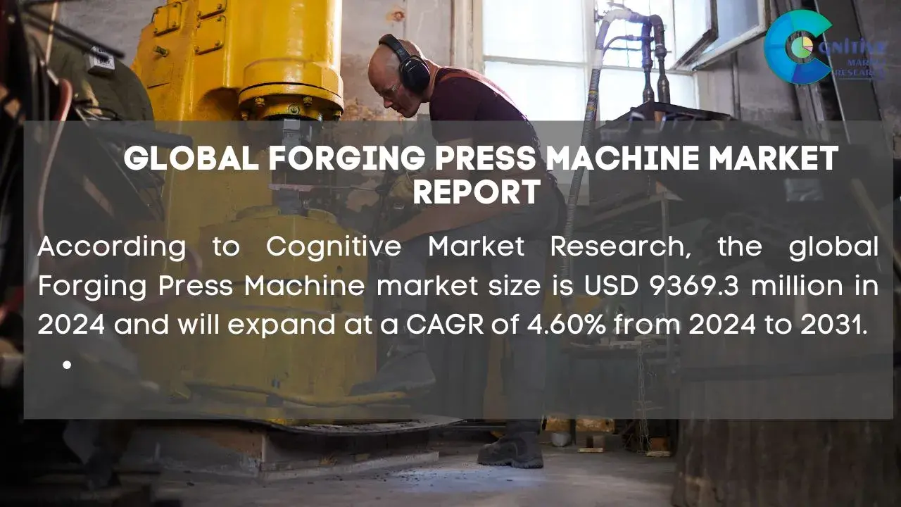 Forging Press Machine Market Report