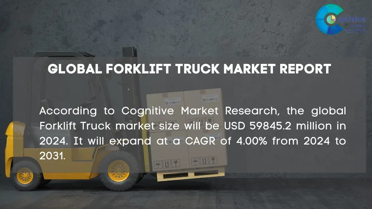 Forklift Truck Market Report