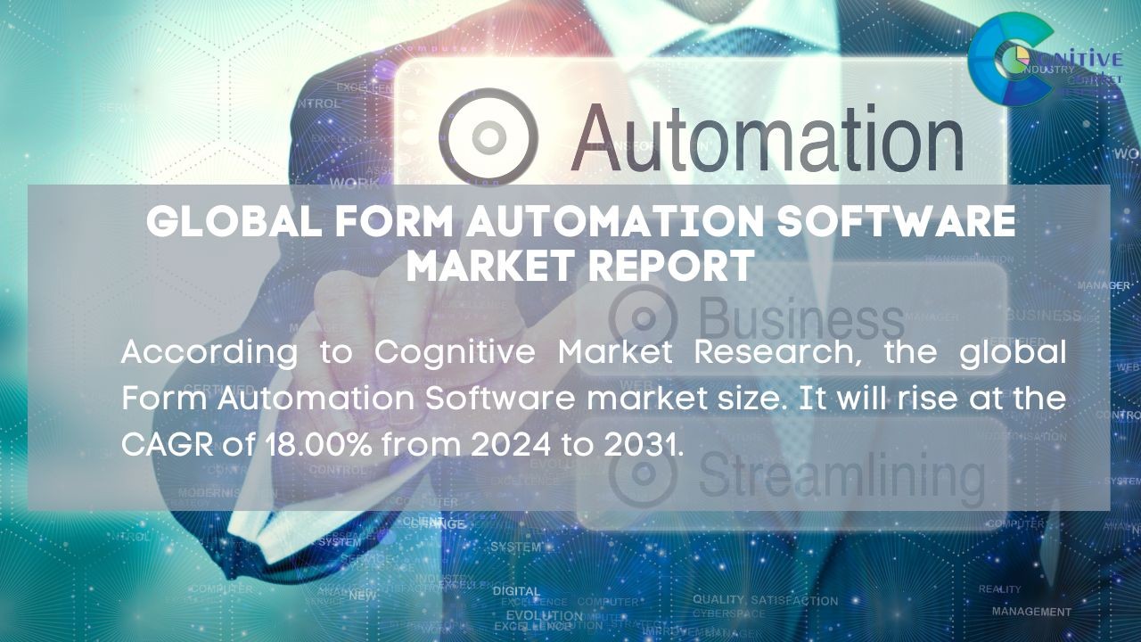 Form Automation Software Market Report