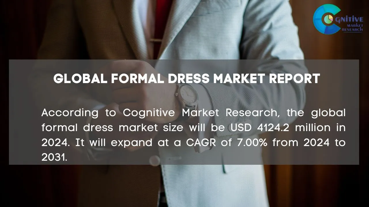 Formal Dress Market Report