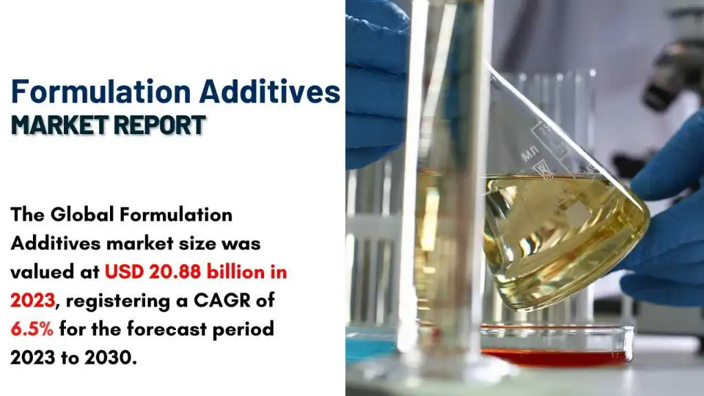 Formulation Additives Market Report