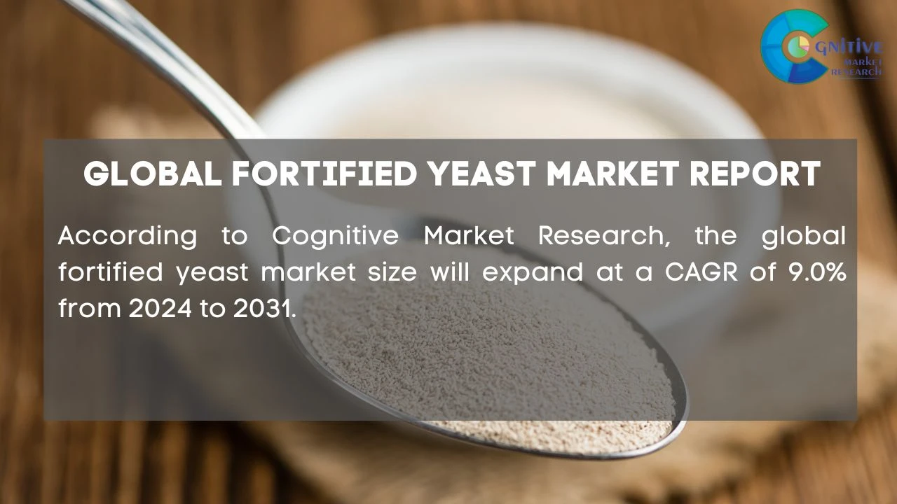 Fortified Yeast Market Report
