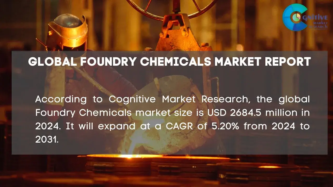 Foundry Chemicals Market Report