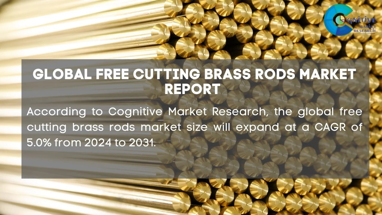 Free cutting brass rods Market Report