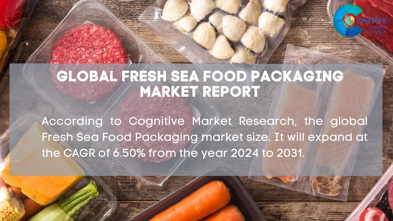 Fresh Sea Food Packaging Market Report