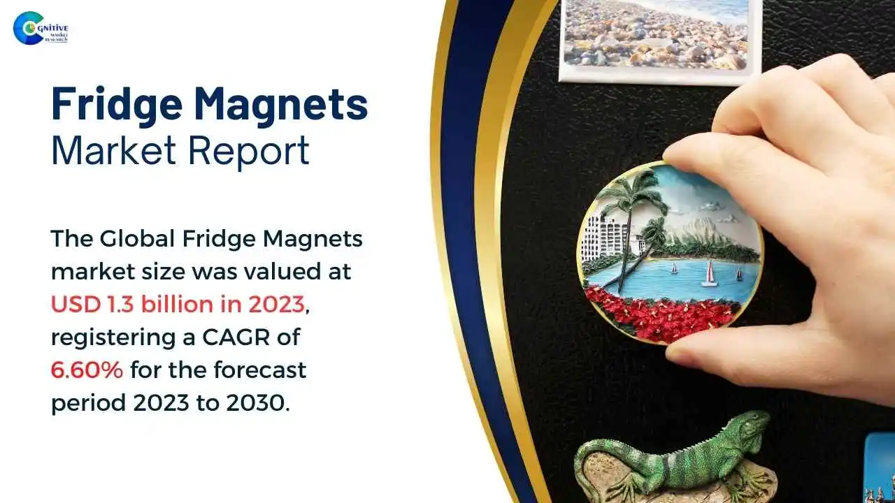 Fridge Magnets Market Report