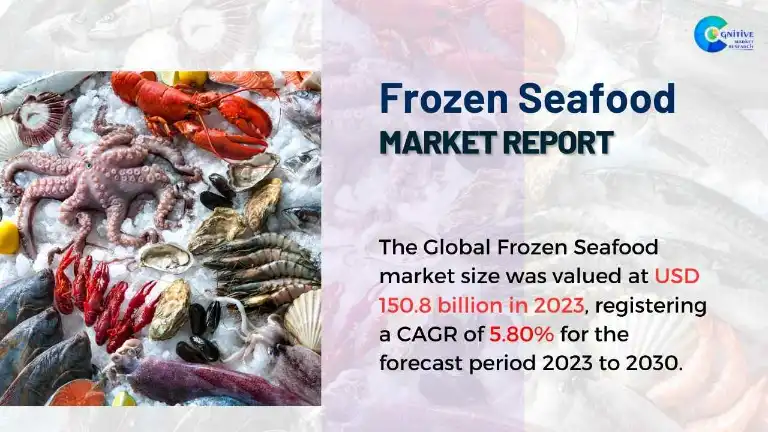 Frozen Seafood Market Report
