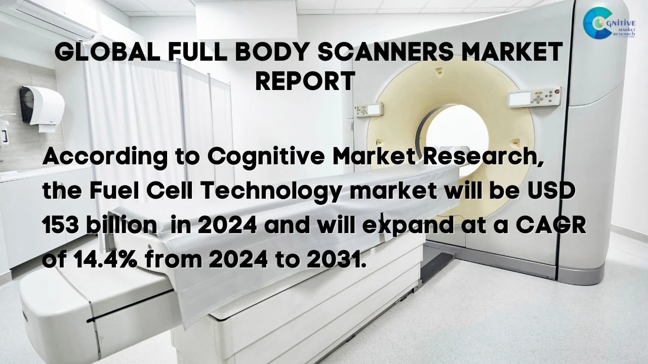 Full Body Scanners Market Report