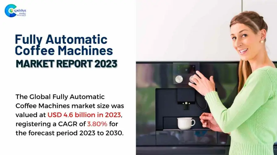 Fully Automatic Coffee Machines Market Report