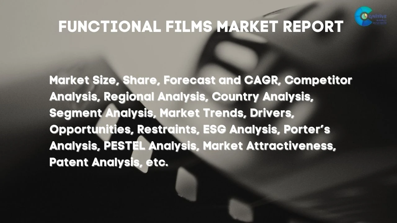 Functional Films Market Report