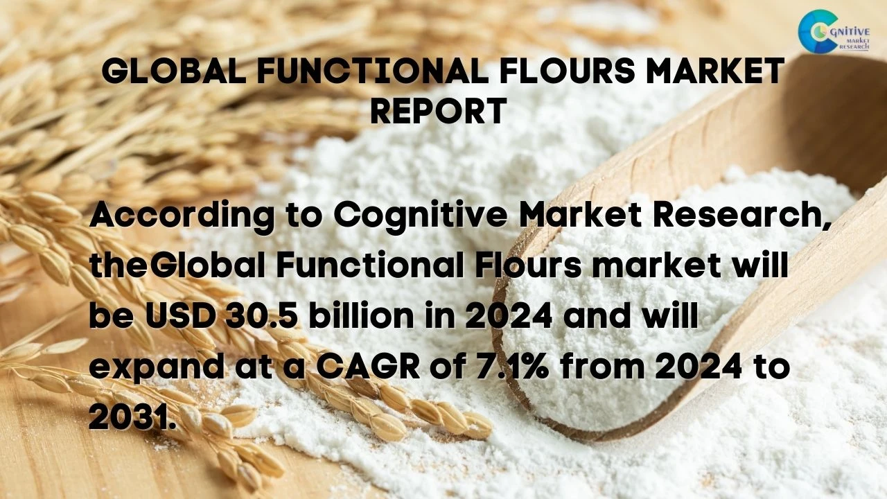 Functional Flours Market Report