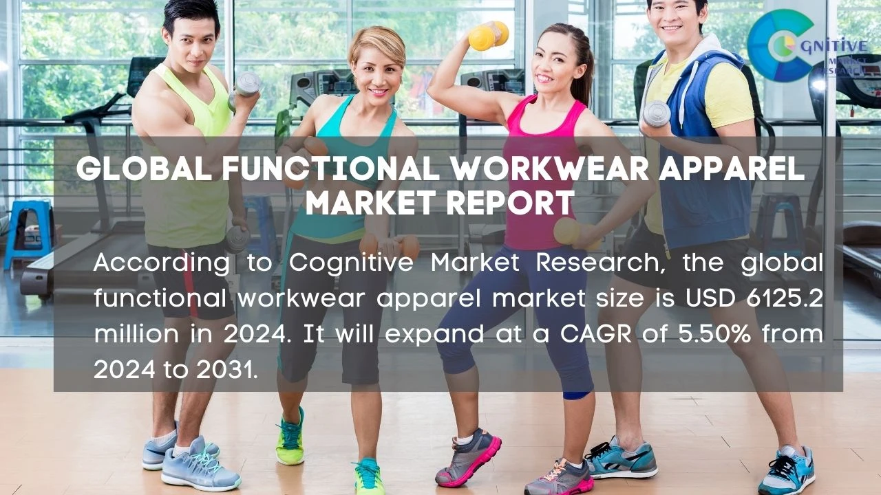 Functional Workwear Apparel Market Report