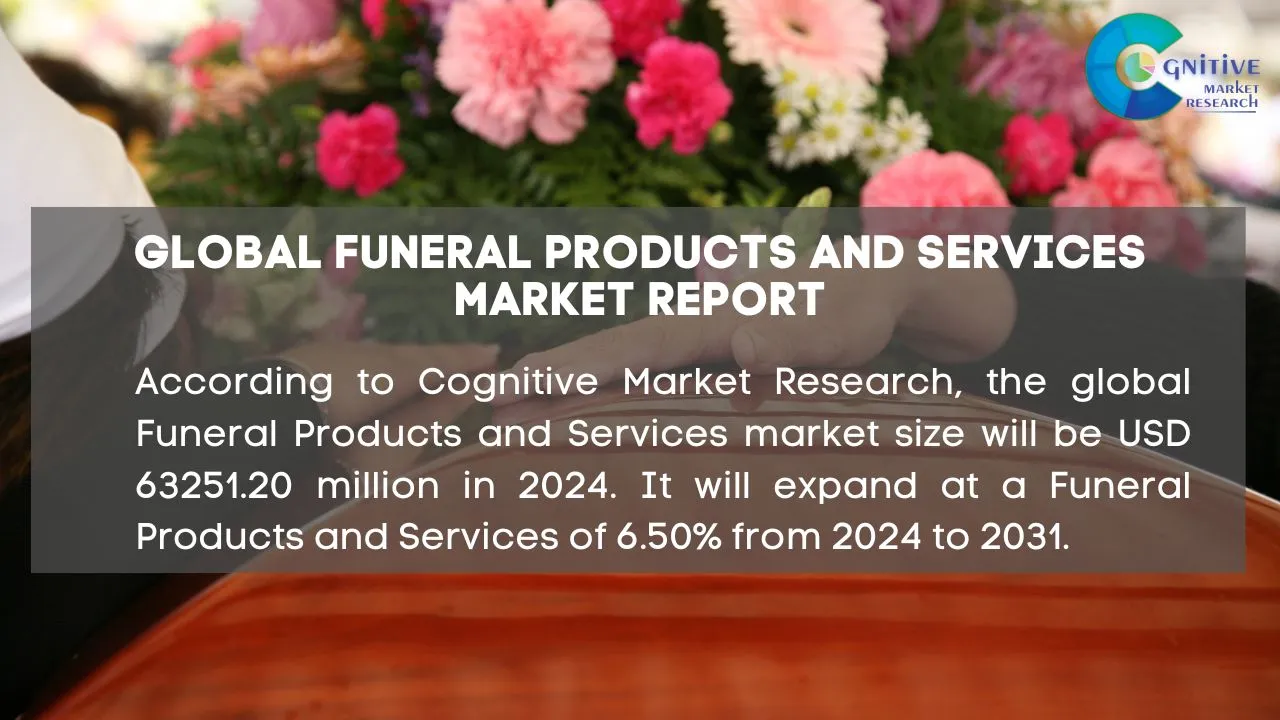 Funeral Products and Services Market Report
