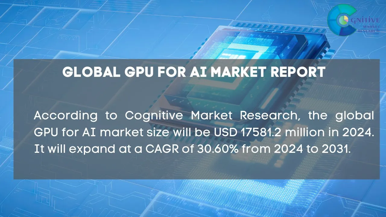GPU for AI Market Report