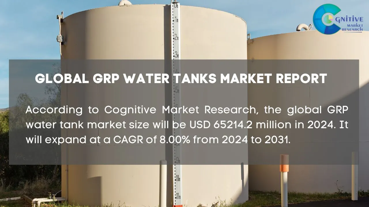 GRP Water Tanks Market Report