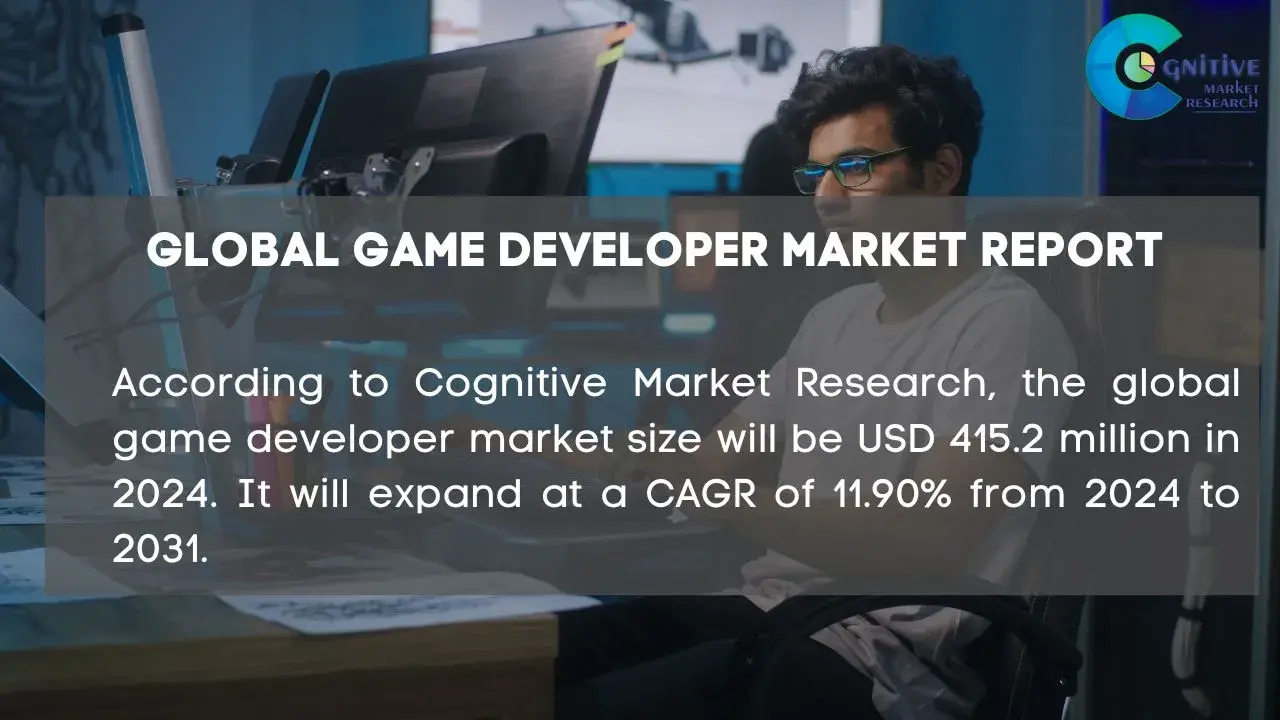 Game Developer Market Report