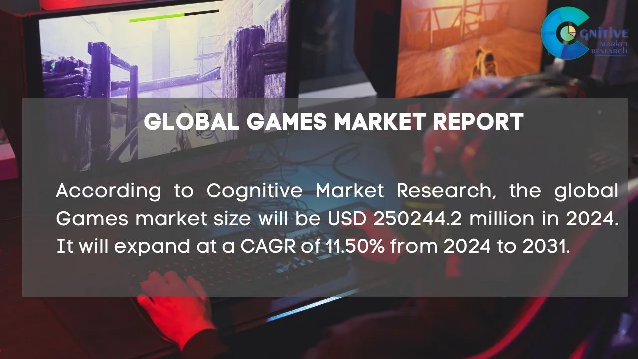Games Market Report